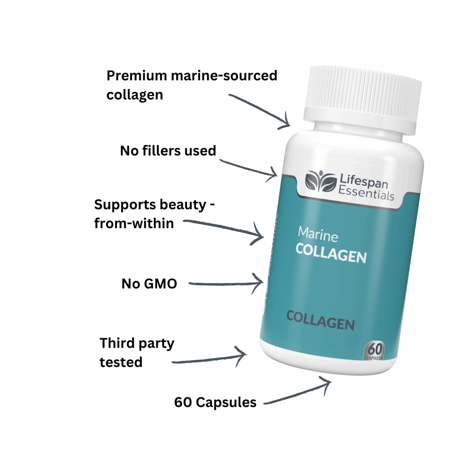 Ultimate Essentials Reset Bundle