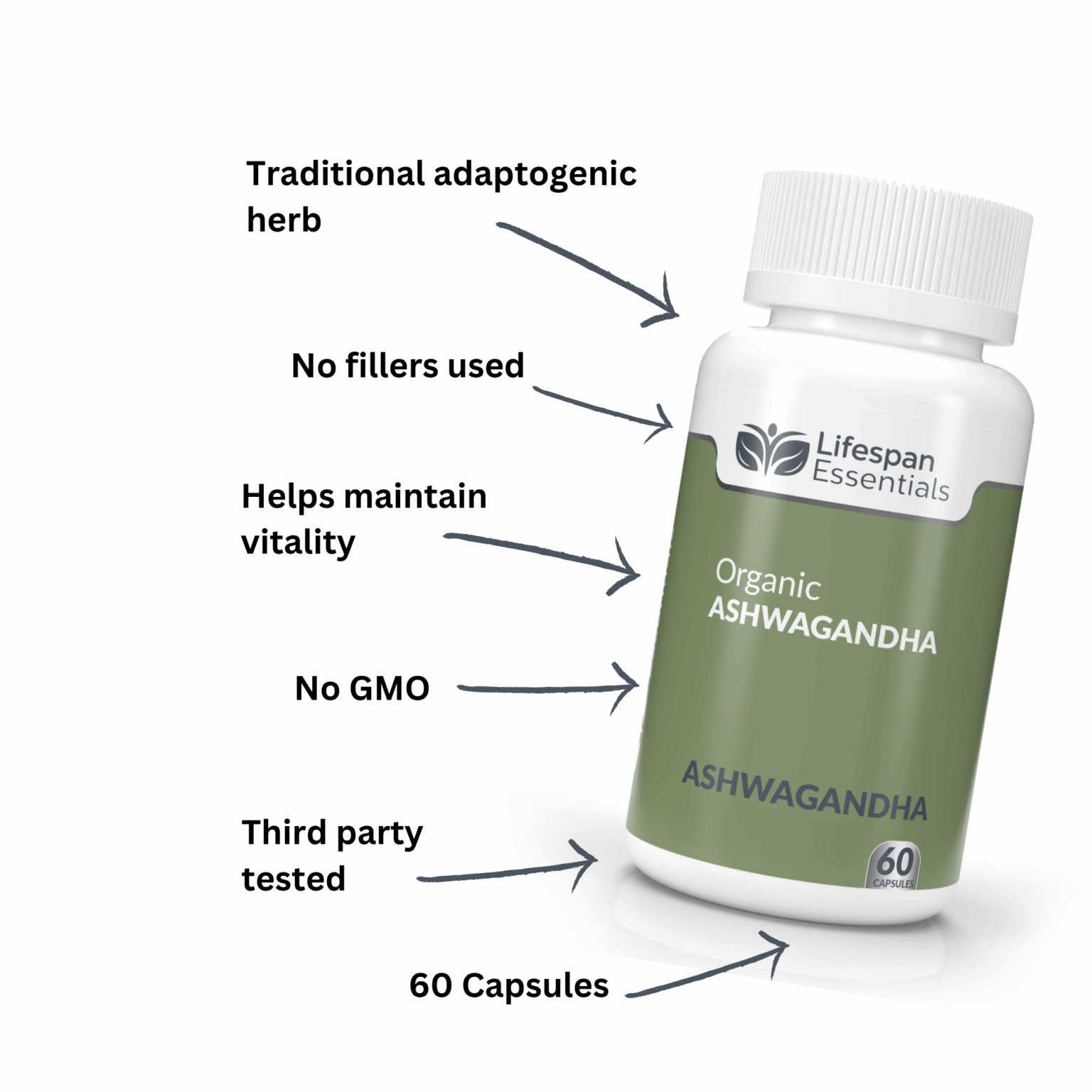 Ultimate Essentials Reset Bundle