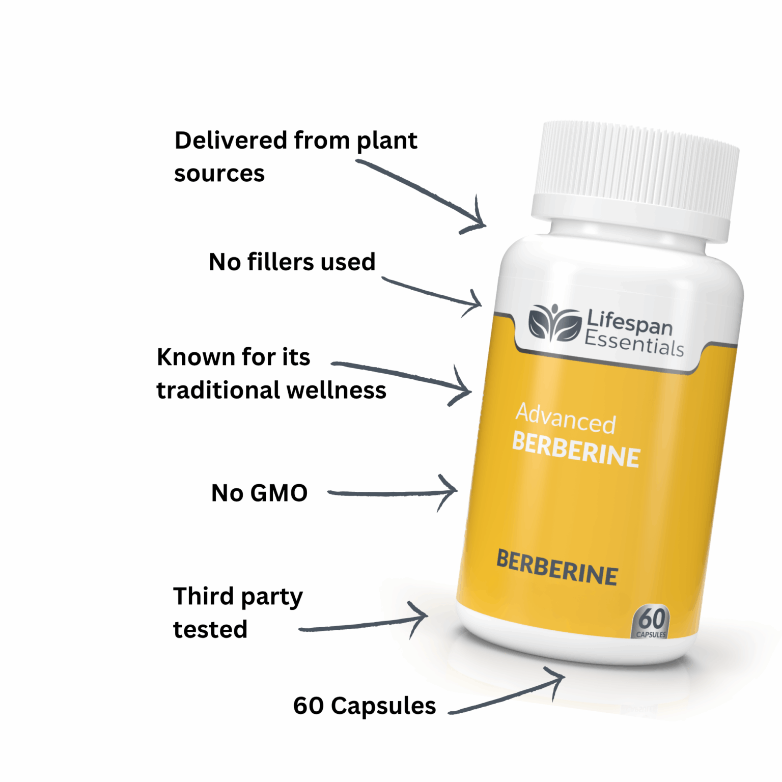 Ultimate Essentials Reset Bundle