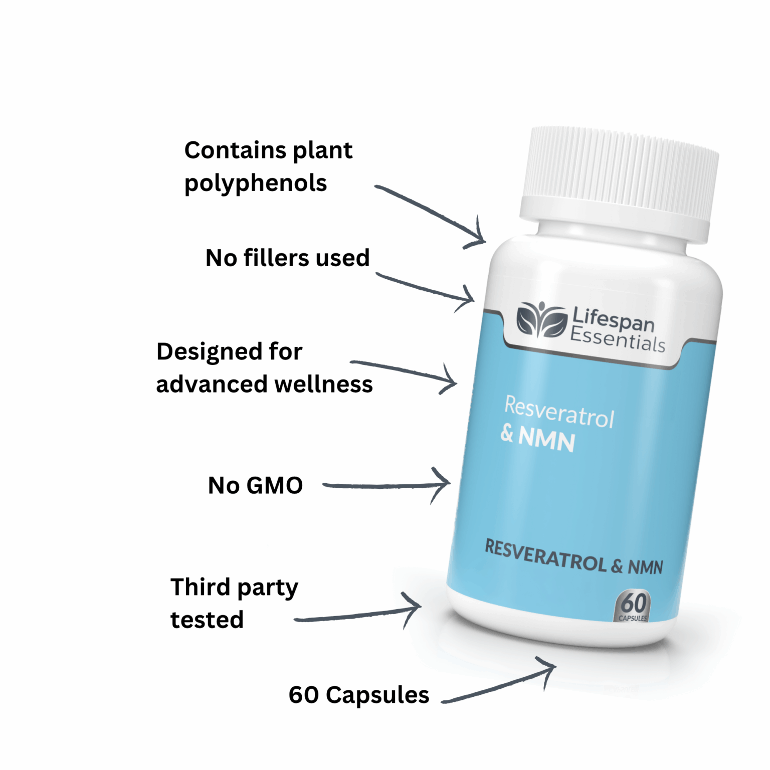 Ultimate Essentials Reset Bundle