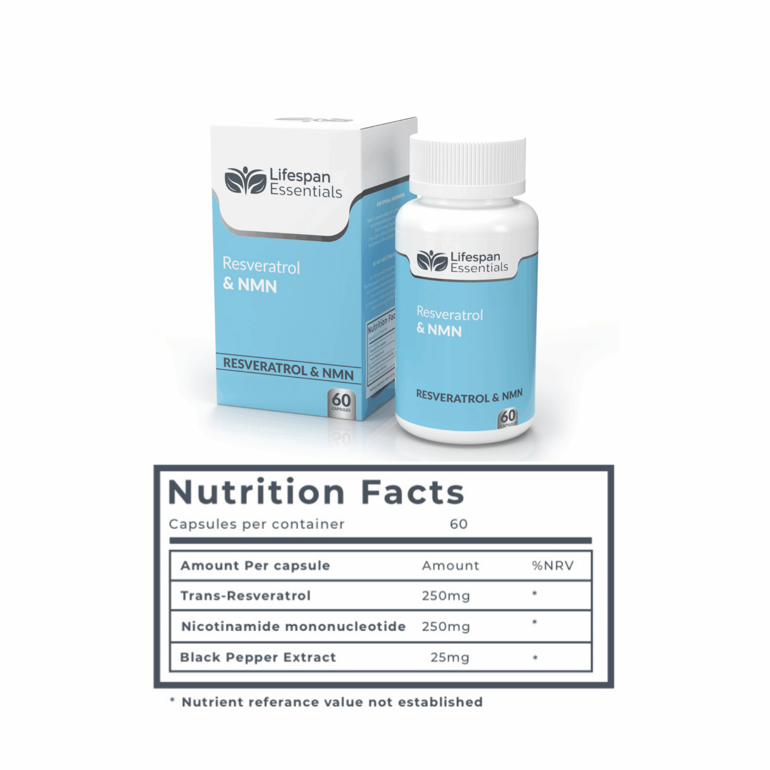 LONGEVITY BUNDLE