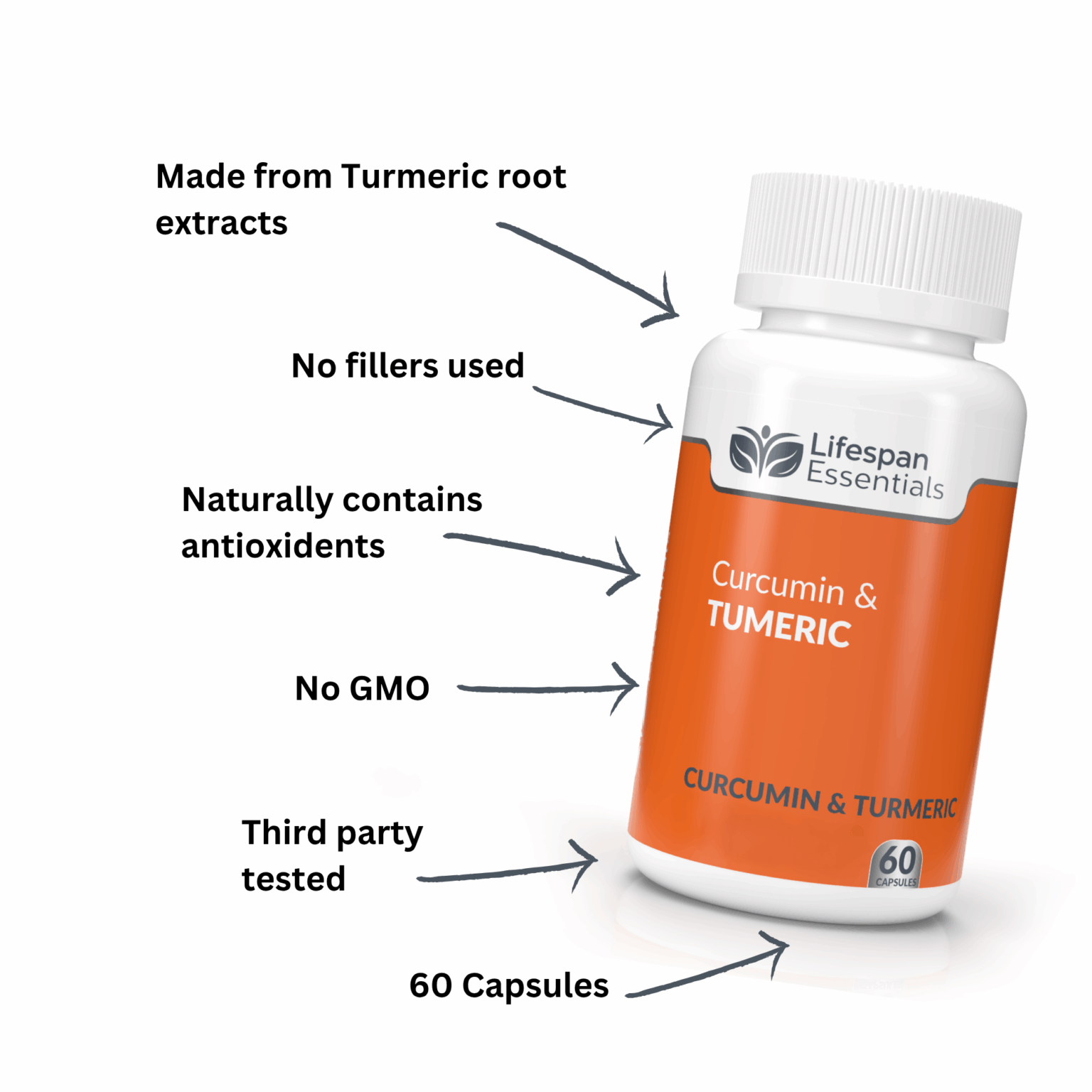 Ultimate Essentials Reset Bundle