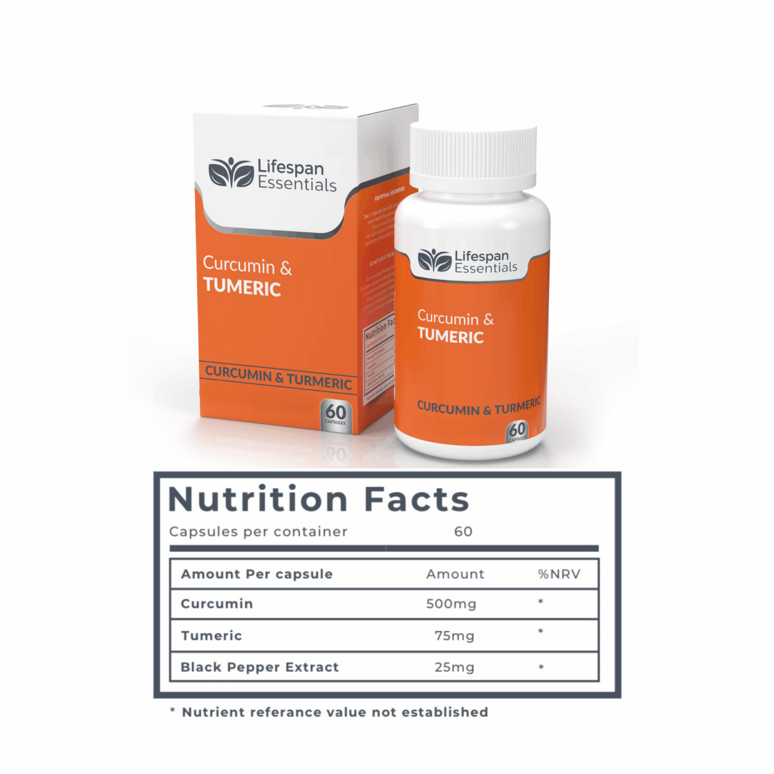 Curcumin & Turmeric